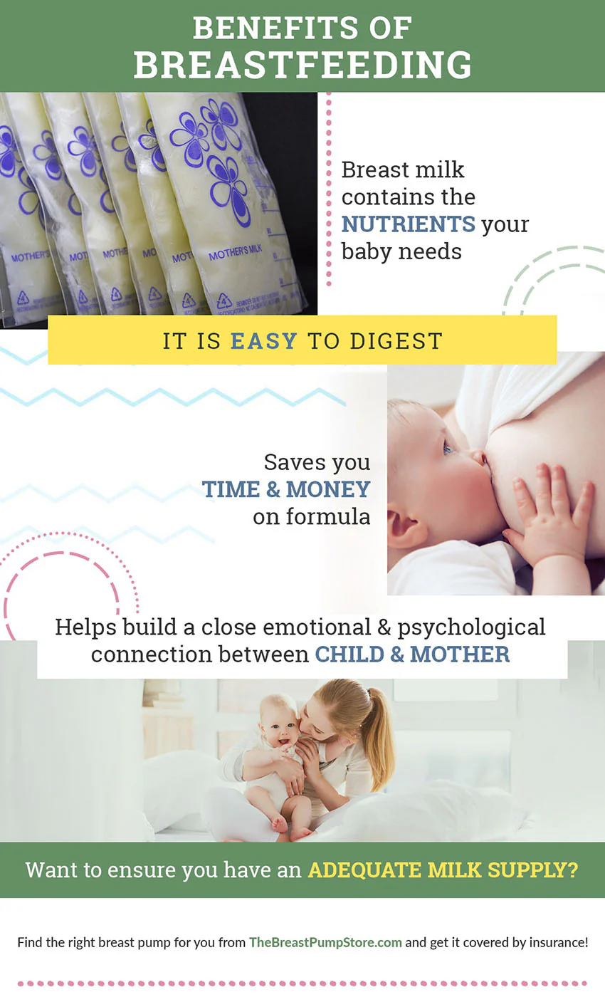 Benefits_of_BreastfeedingSMALL_43b427ec-eb3d-4738-80ea-037eed893d51