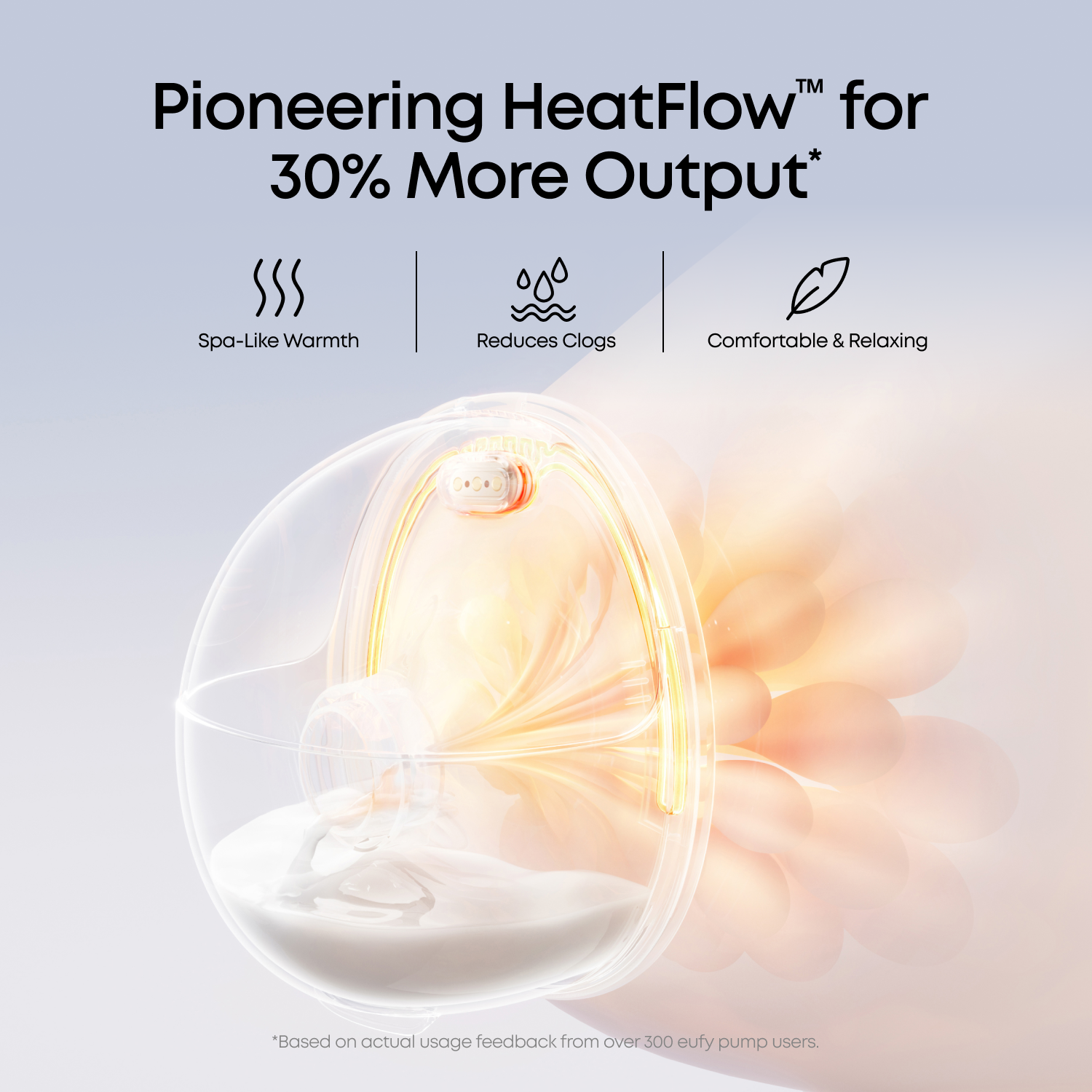Eufy Wearable Breast Pump E20 - Image 5